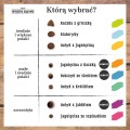 WIEJSKA ZAGRODA Indyk z królikiem dla psów dorosłych małych ras, 2 kg - Zdjęcie 2