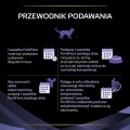 PURINA FortiFlora Probiotyk dla kota, 1 saszetka 1g - Zdjęcie 5