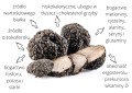 SYTA MICHA TrufLove smaczki dla psa z indykiem, 90g - Zdjęcie 2